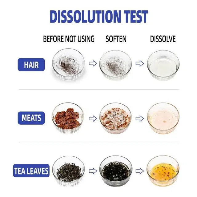 Powerful Pipe Dredging Agent for Kitchen and Toilet Pipelines 260 gm (Pack of 1)